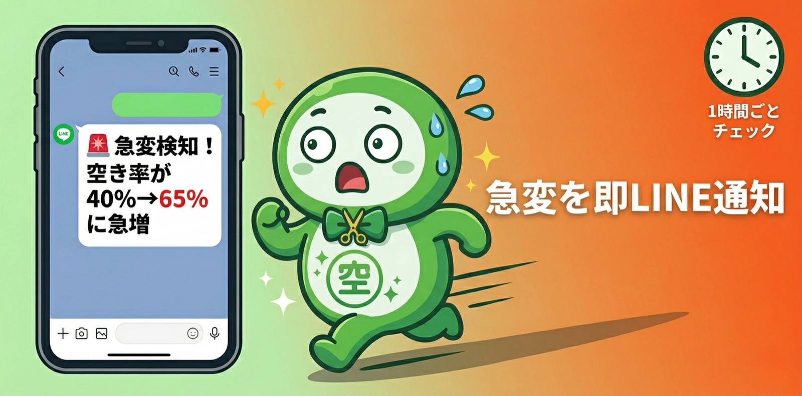 リアルタイム急変通知